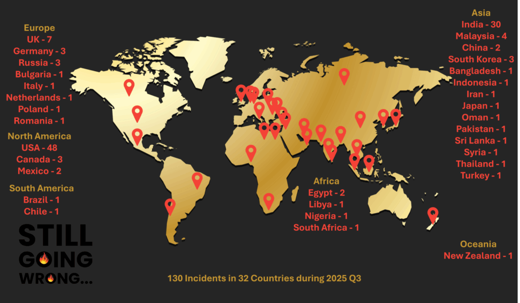 Munkahelyi balesetek világszerte: számos közülük ATEX alkalmazáshoz köthető